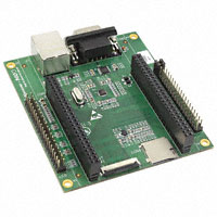 STM32F4DIS-BB-ST意法半导体代理分销(STM32F4DIS-BB市场价格在56元到168元)