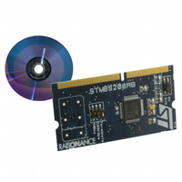 STM8/128-D/RAIS-ST意法半导体代理分销(STM8/128-D/RAIS市场价格在121.8元到365.4元)