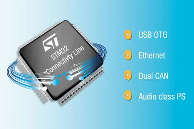 ST iNEMO惯性传感器模块